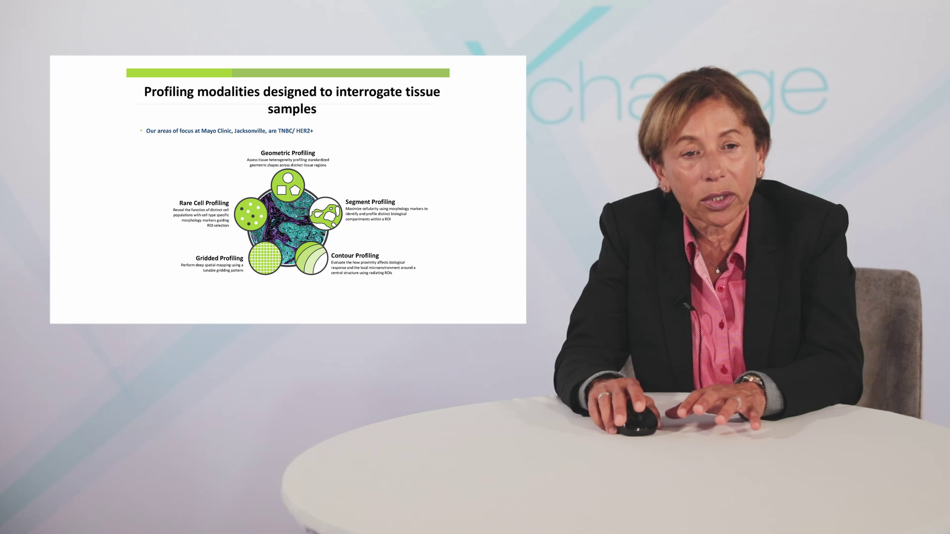 TNBC in the Era of Immunotherapy and Biomarkers