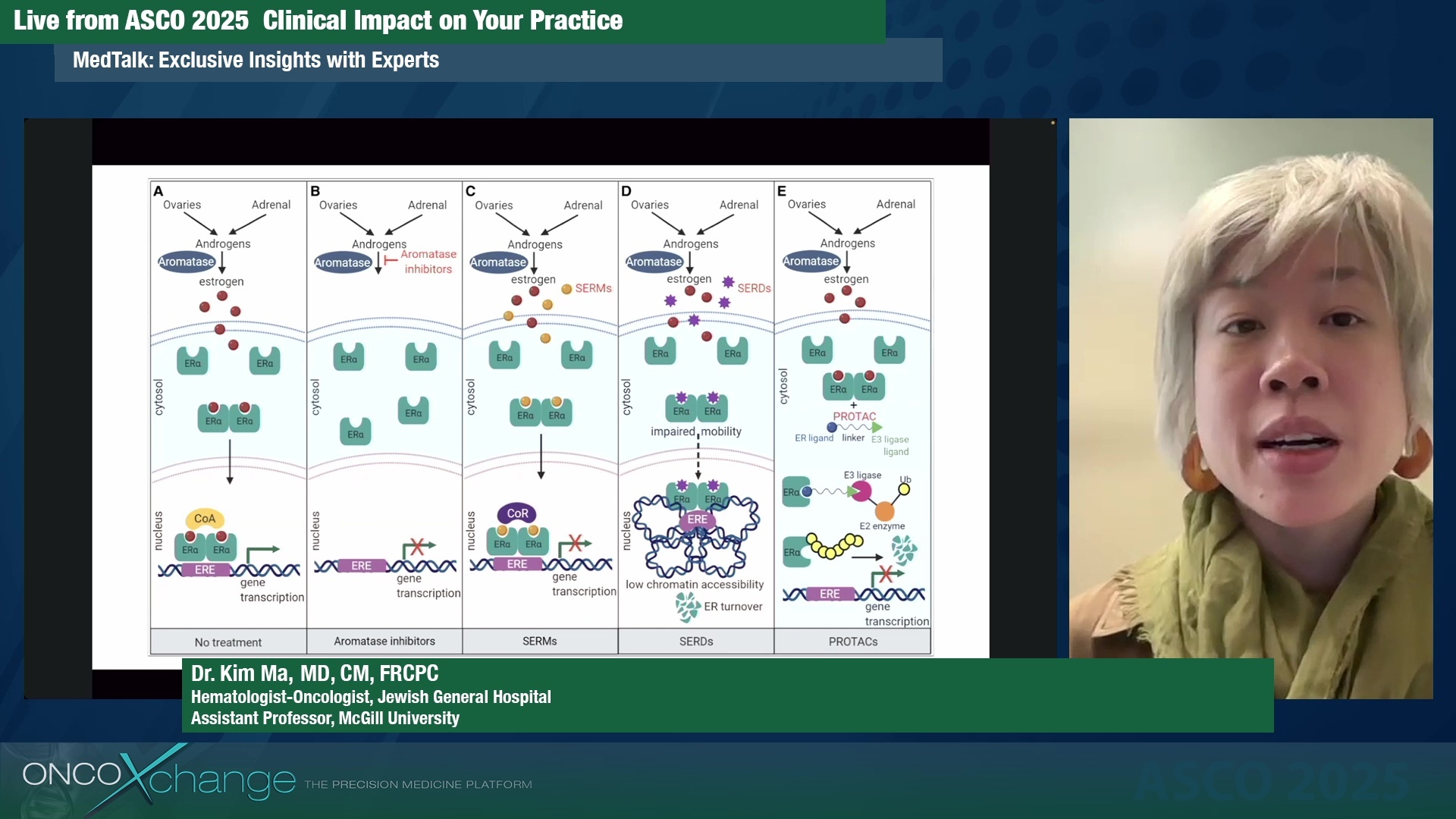 ASCO 2025 – Hormone Therapy in HR+ mBC with Dr. Kim Ma